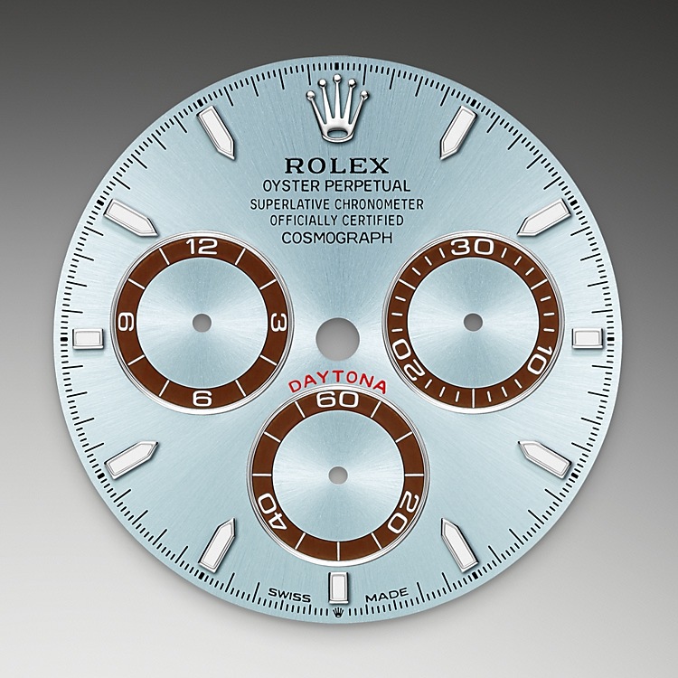 Cosmograph Daytona di Rolex in Platinum M126506 0001 L Angolo delle Ore
