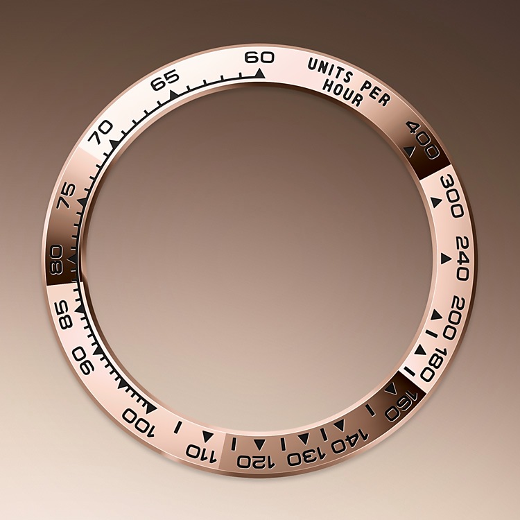 Cosmograph Daytona M126505-0001 - La scala tachimetrica | L'Angolo delle Ore